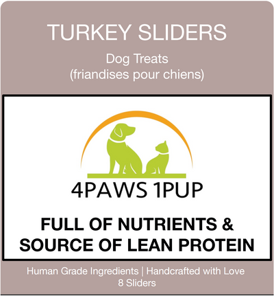 Turkey Sliders